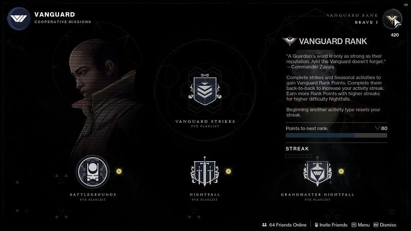 Destiny 2 Vanguard Strike selection screen (Image via Bungie)