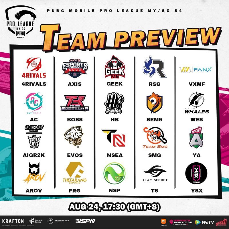 PMPL Season 4 MY/SG Teams (Image via PUBG Mobile Esports Malaysia)