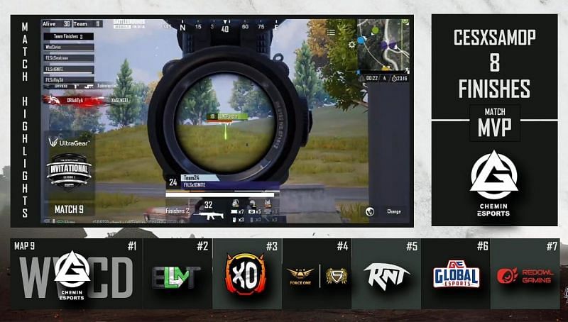 The TEC BGMI Invitational Day 2 recap (Image via The Esports Club)