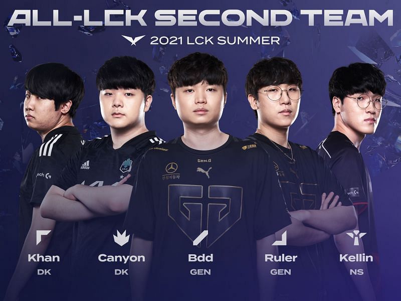 All-LCK second team (Image via League of Legends)