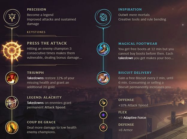 Twitch&rsquo;s item and skill tree build (Image via Riot Games - League of Legends)