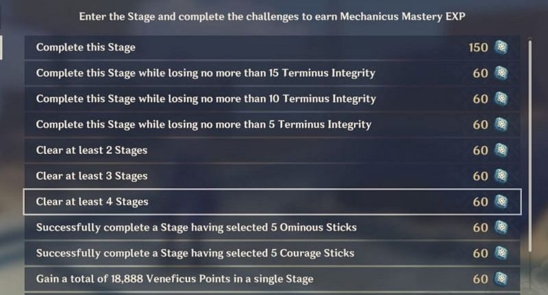 Challenges to earn Mechanicus Mastery in Genshin Impact (Image via Genshin Impact)