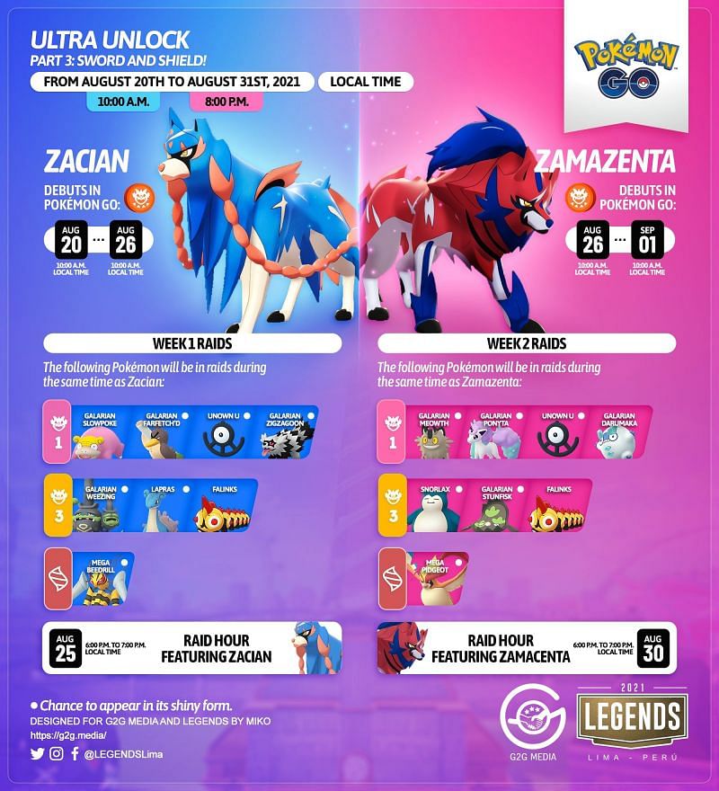 How to catch Zacian (Hero of Many Battles) and Zamazenta in Pokemon GO