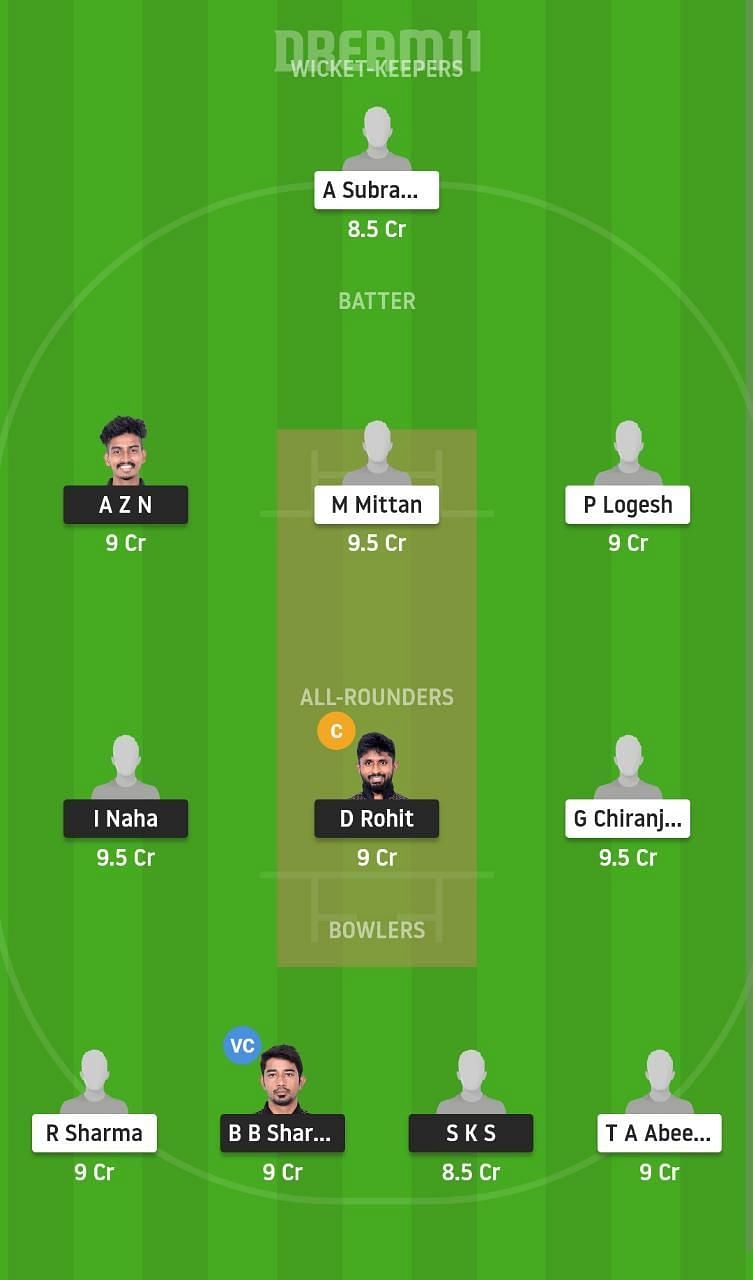 PAN vs SHA Dream11 Fantasy Suggestion #2