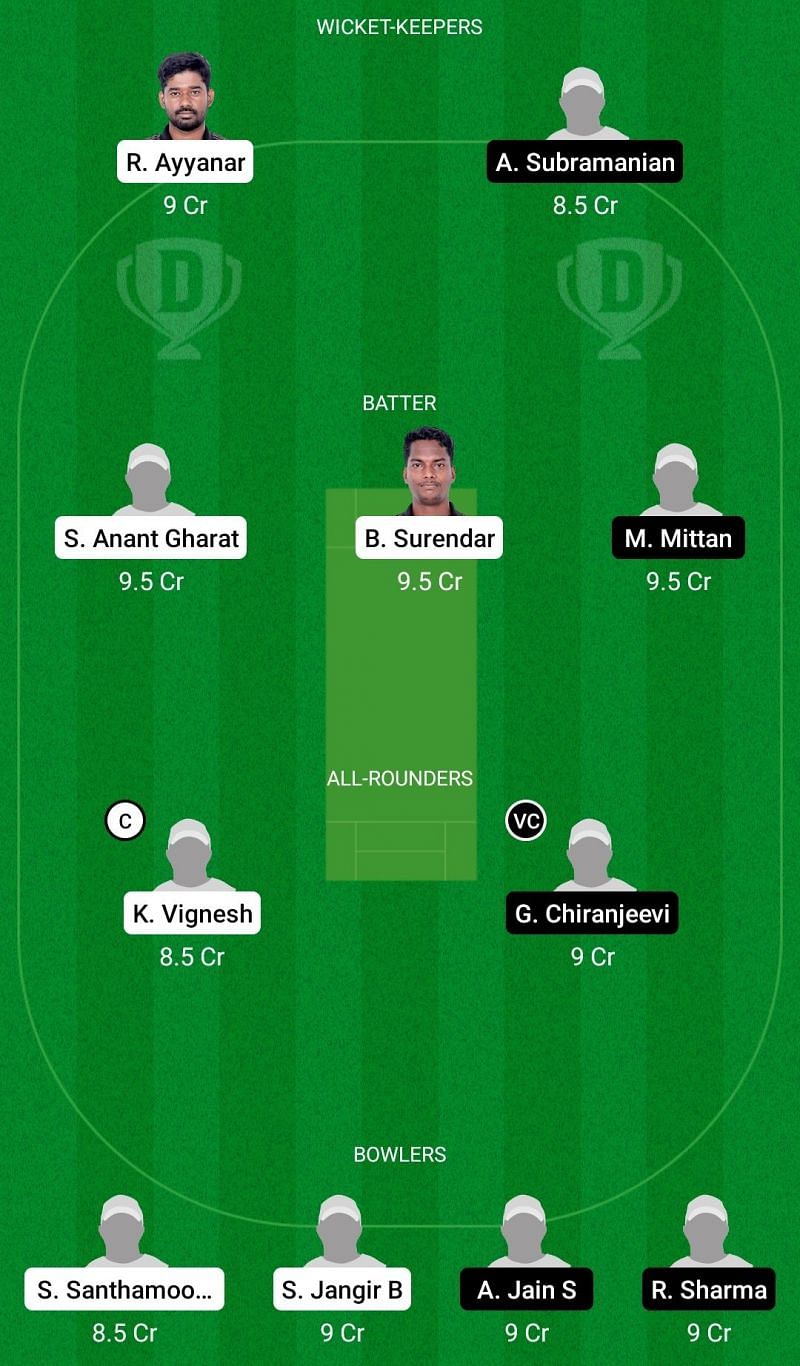 Dream11 Team 1 for Lions XI vs Sharks XI - Pondicherry T20 2021.