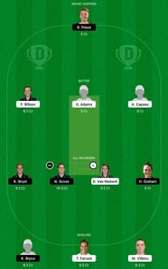 OVI-W vs TRT-W Dream11 Fantasy Tip #2