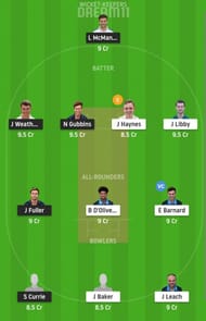 HAM vs WOR Dream11 Fantasy Suggestion - Royal London One-Day Cup #2