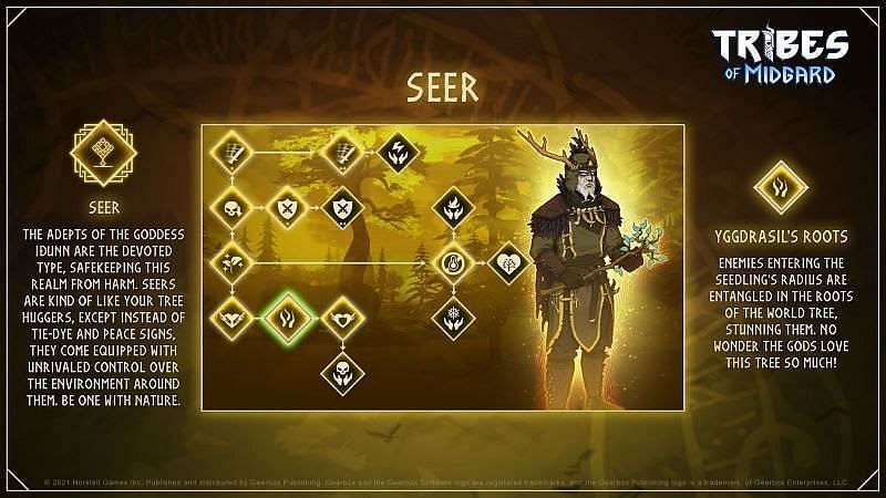 Seer Skill tree (Image by Norsfell, Tribes of Midgard)