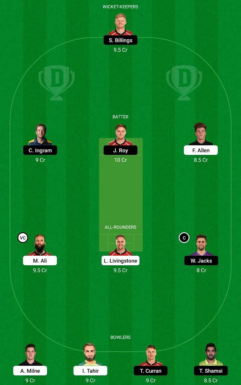 BPH vs OVI Dream11 Fantasy Tip #1 