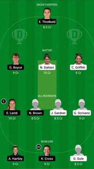 SUN vs THU Dream11 Prediction - English Women's Regional T20