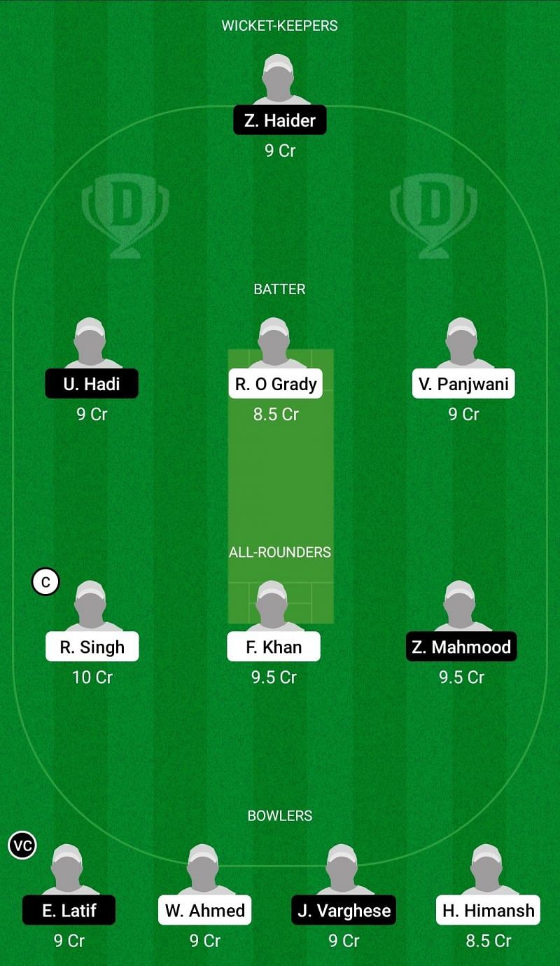 Dream11 Team for Britannia CC vs FC Viktoria 89 - ECS T10 Dresden 2nd Quarter-final.