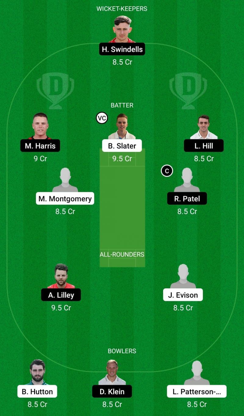 NOT vs LEI Dream11 Team-2