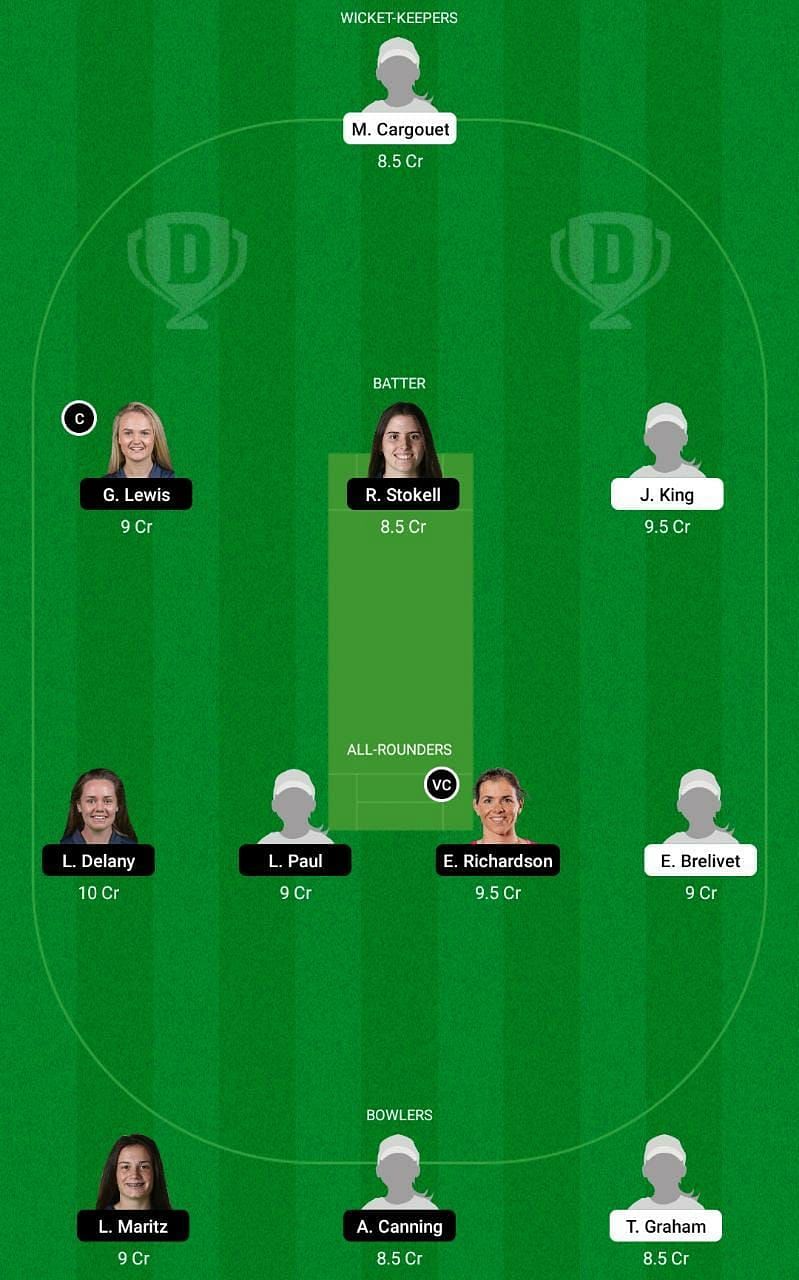 FR-W vs IR-W Dream11 Fantasy Tip #1