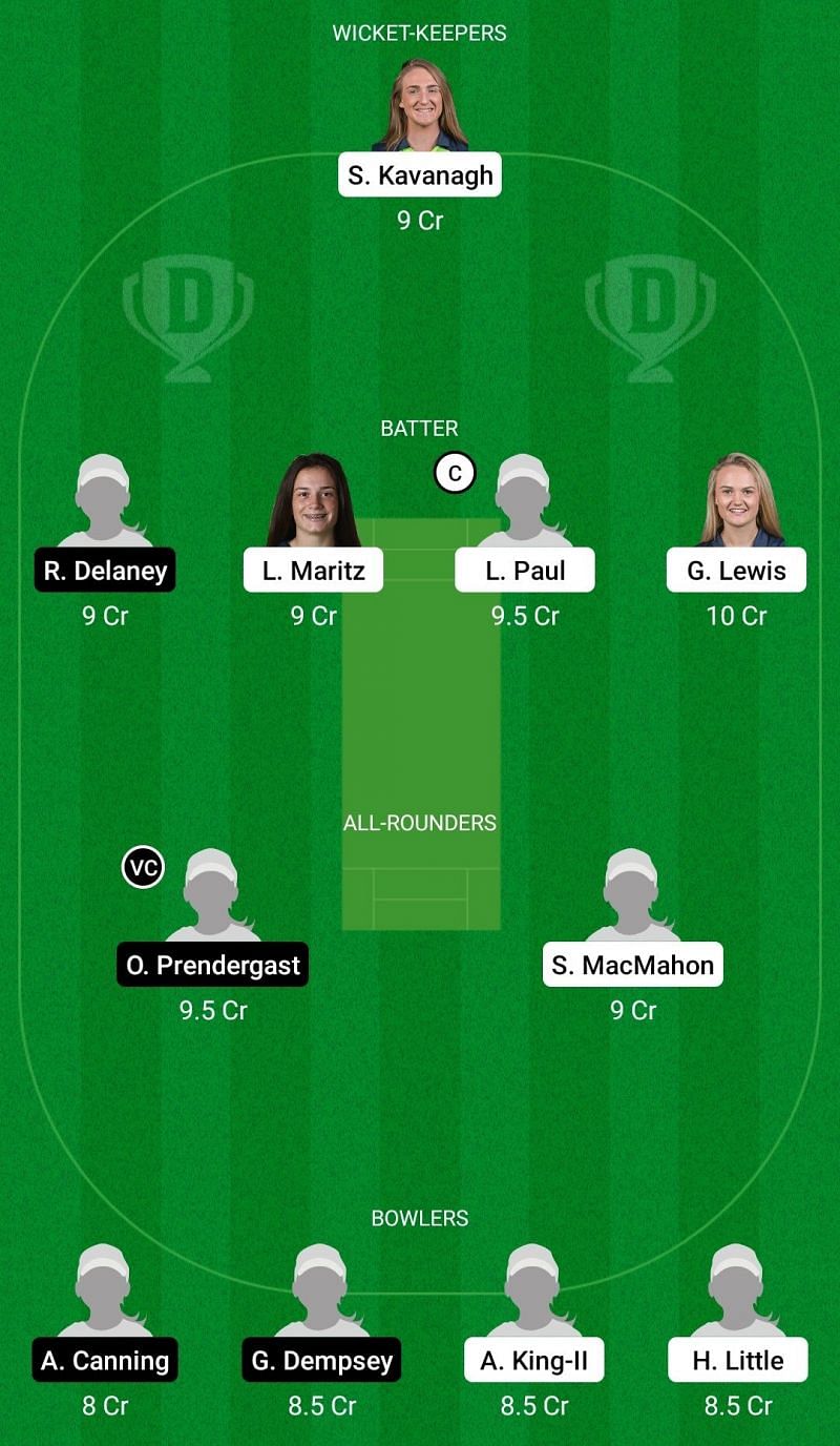 Dream11 Team 1 for Scorchers Women vs Typhoons Women - Women&rsquo;s Super Series T20 2021 - Match 4.