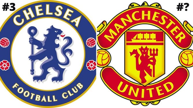 Top 5 Premier League clubs with the greatest increase in squad market value this year