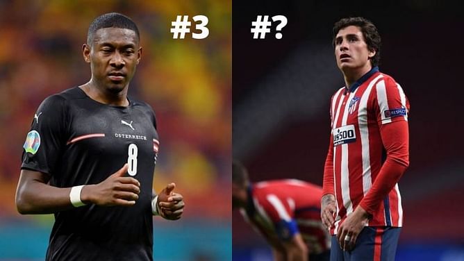 5 most valuable defenders in La Liga right now