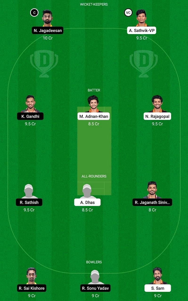 RTW vs CSG Dream11 Fantasy Tip #1