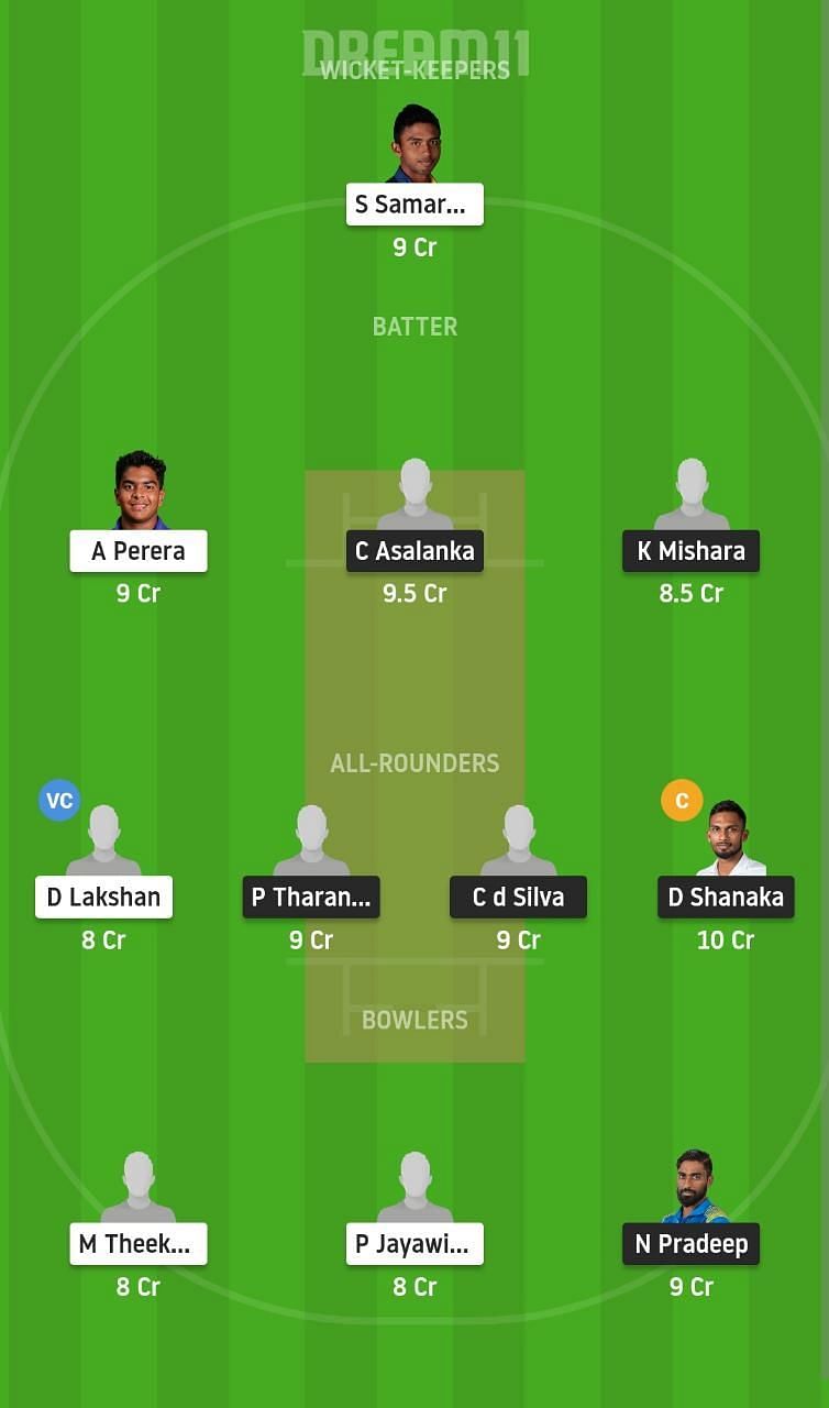 SLGY vs SLBL Dream11 Fantasy Suggestion #1