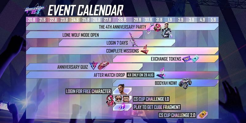 The 4th-anniversary calendar (Image via Garena)