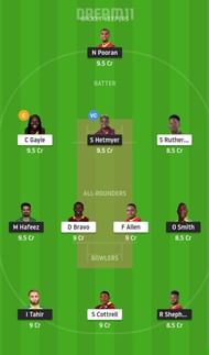 GUY vs SKN Dream11 Fantasy Suggestion #2