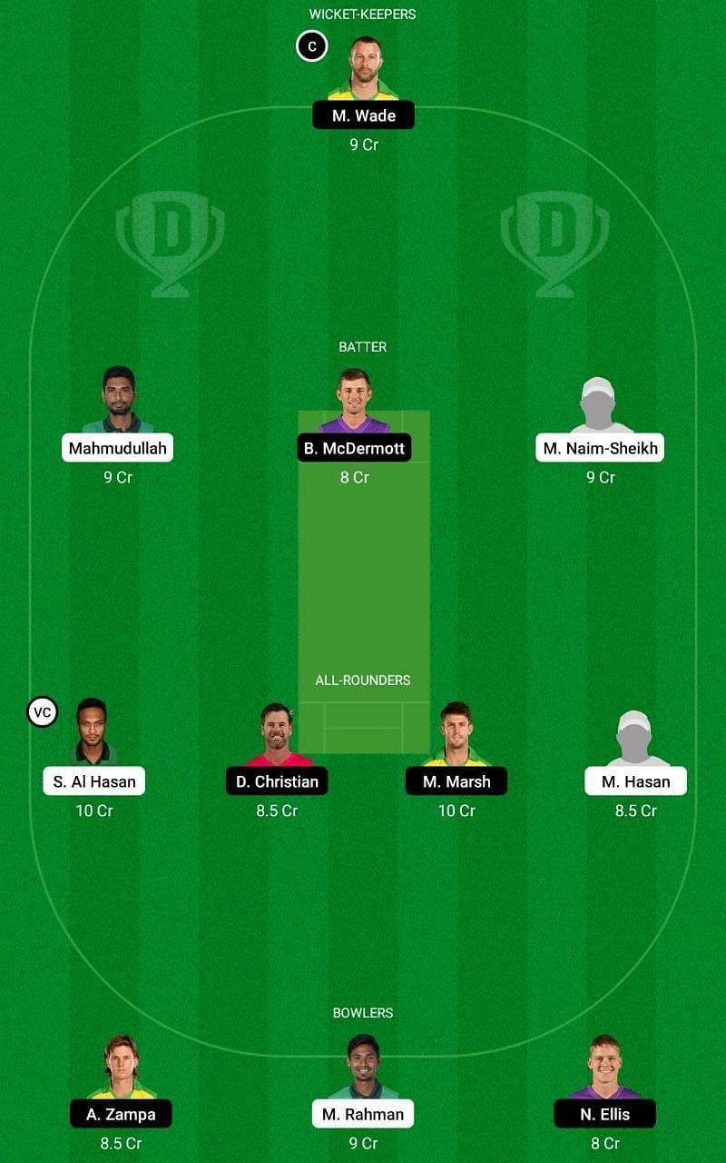 BAN vs AUS Dream11 Fantasy Tip #1