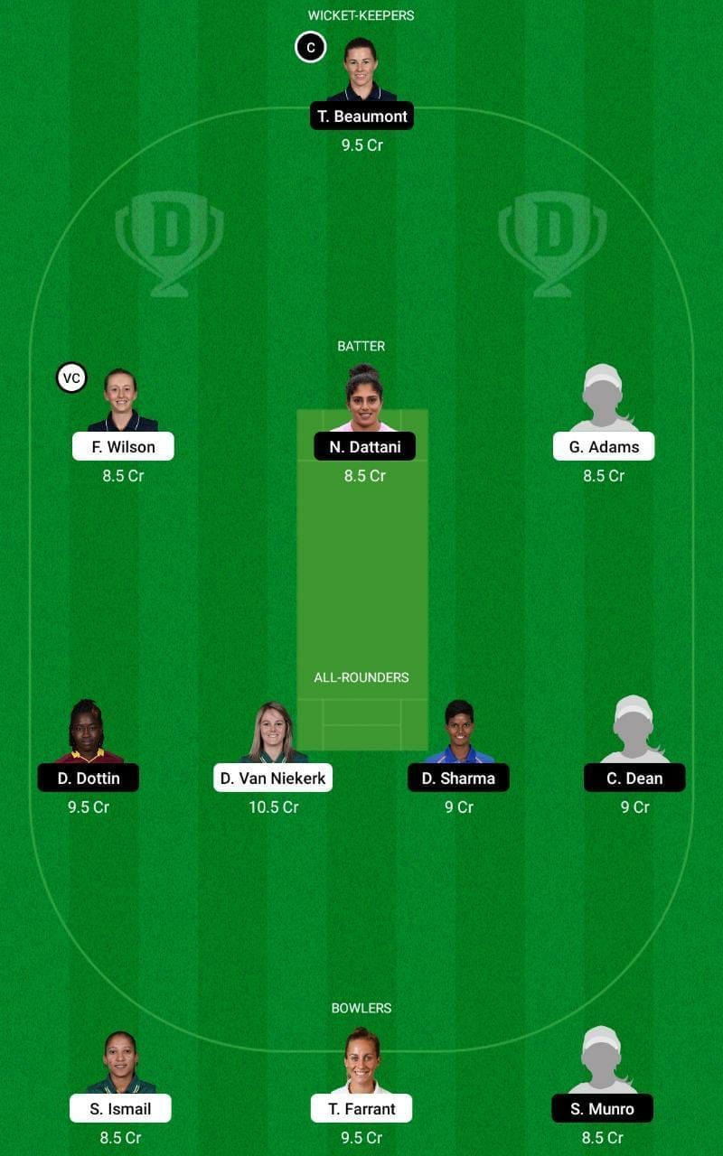 OVI-W vs LNS-W Dream11 Fantasy Tip #1