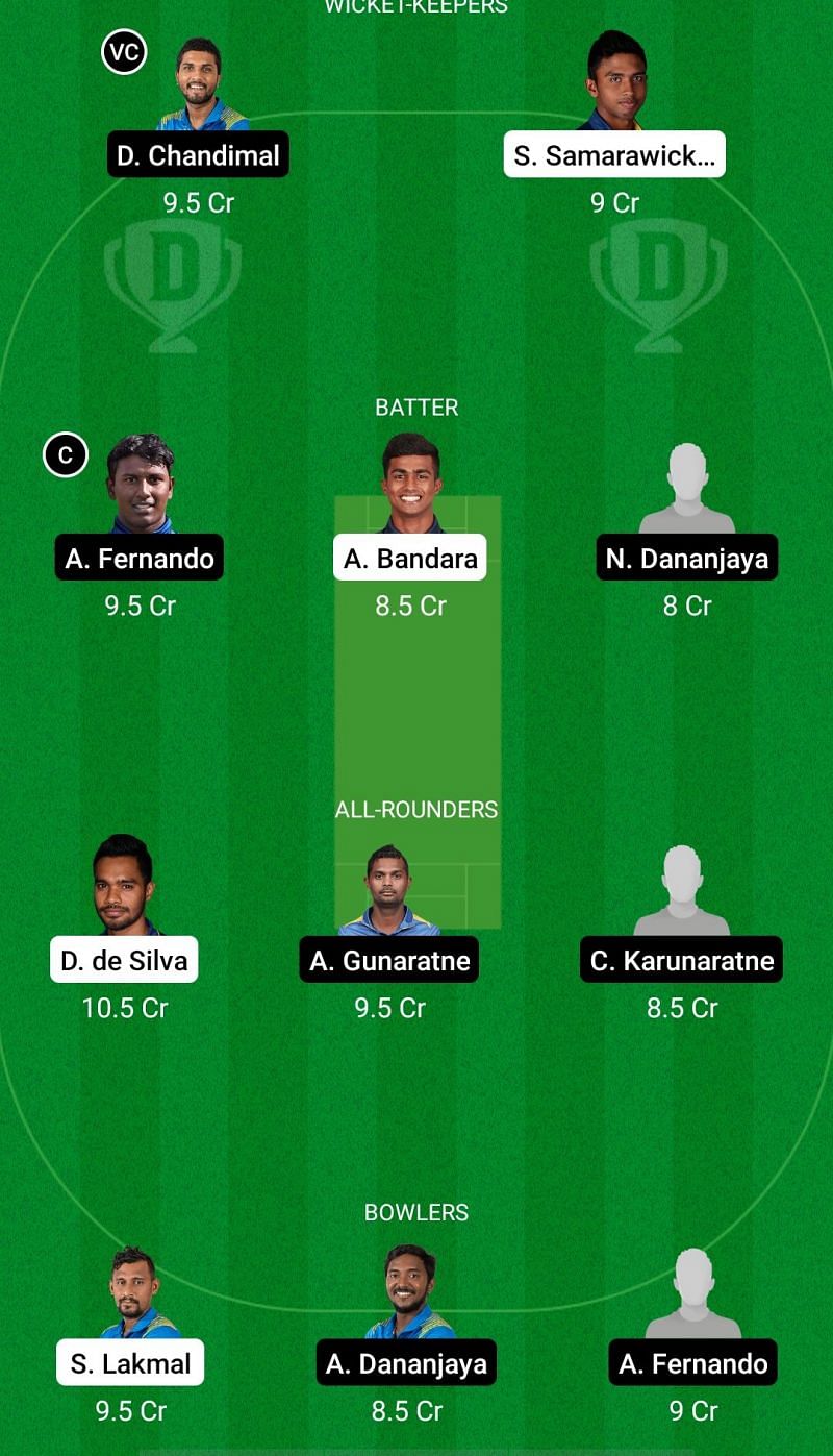 SLBL vs SLRE Dream11 Prediction - Sri Lanka Invitational T20