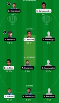 SLBL vs SLRE Dream11 Prediction - Sri Lanka Invitational T20