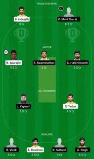 NRK vs DD Dream11 Team -2