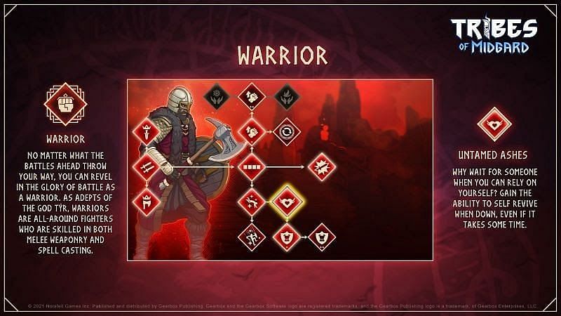 Warrior Skill tree (Image by Norsfell, Tribes of Midgard)