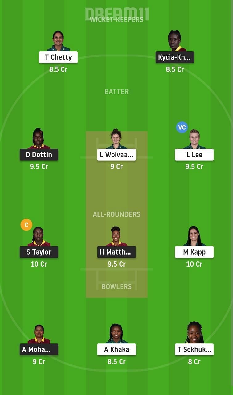 WI-W vs SA-W Dream11 Fantasy Suggestion #2 - 2021