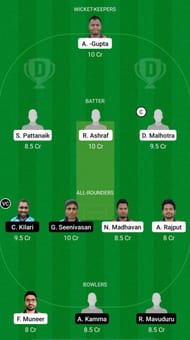 MAM vs HSG Dream11 Prediction - ECS T10 Malmo