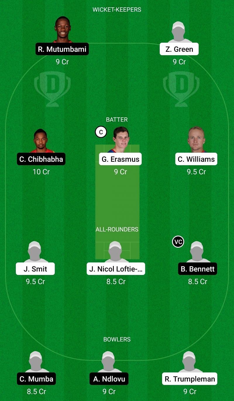 Dream11 Team for Namibia Eagles vs Zimbabwe Emerging Players - 1st Unofficial ODI.