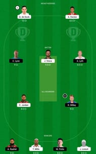 SOB vs NOS Dream11 Fantasy Tip #2