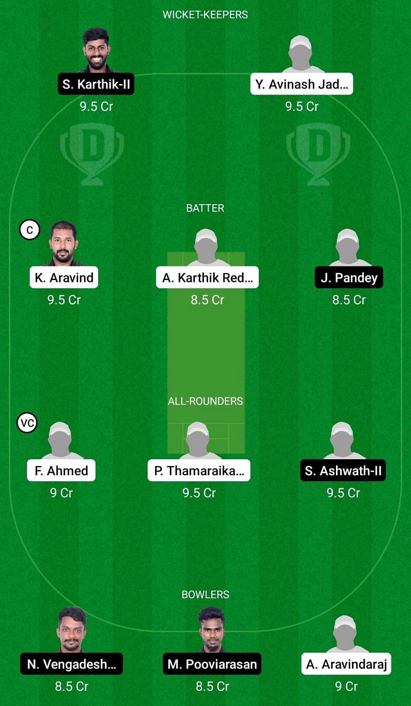 Dream11 Team for Tuskers XI vs Bulls XI - Pondicherry T20 2021 Match 17.