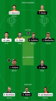 DUR vs HAM Dream11 Prediction - Royal London One-Day Cup