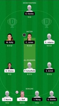 SV vs CES Dream11 Prediction - English Women's Regional T20