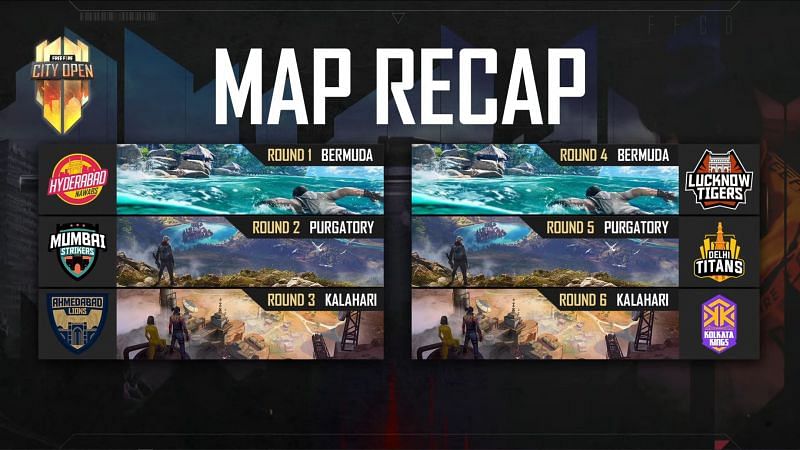 Free Fire City Open National Finals map results