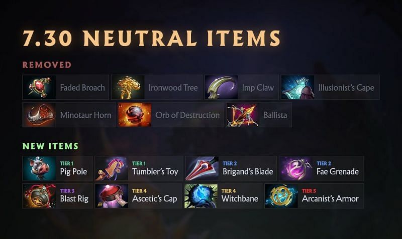 Neutral item replacements in Dota 2 patch 7.30 (Image via @wykrhm)