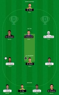 BAN vs AUS Dream11 Fantasy Tip #2