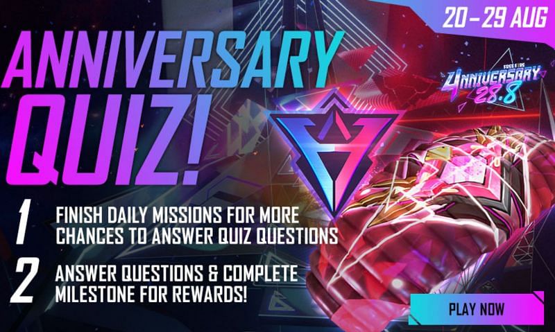 After reaching milestones, players need to collect the rewards (Image via Free Fire)