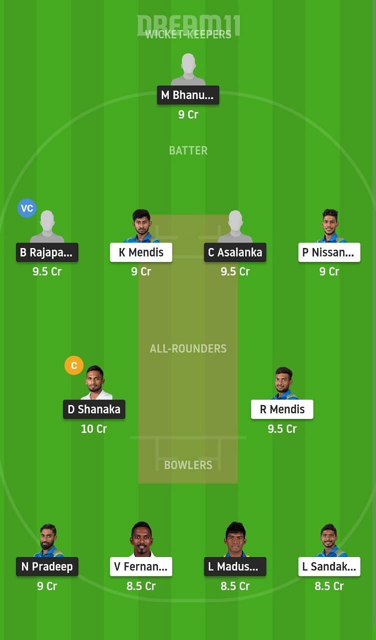 SLGY vs SLGR Dream11 Fantasy Suggestion #1 - SLC Invitational T20