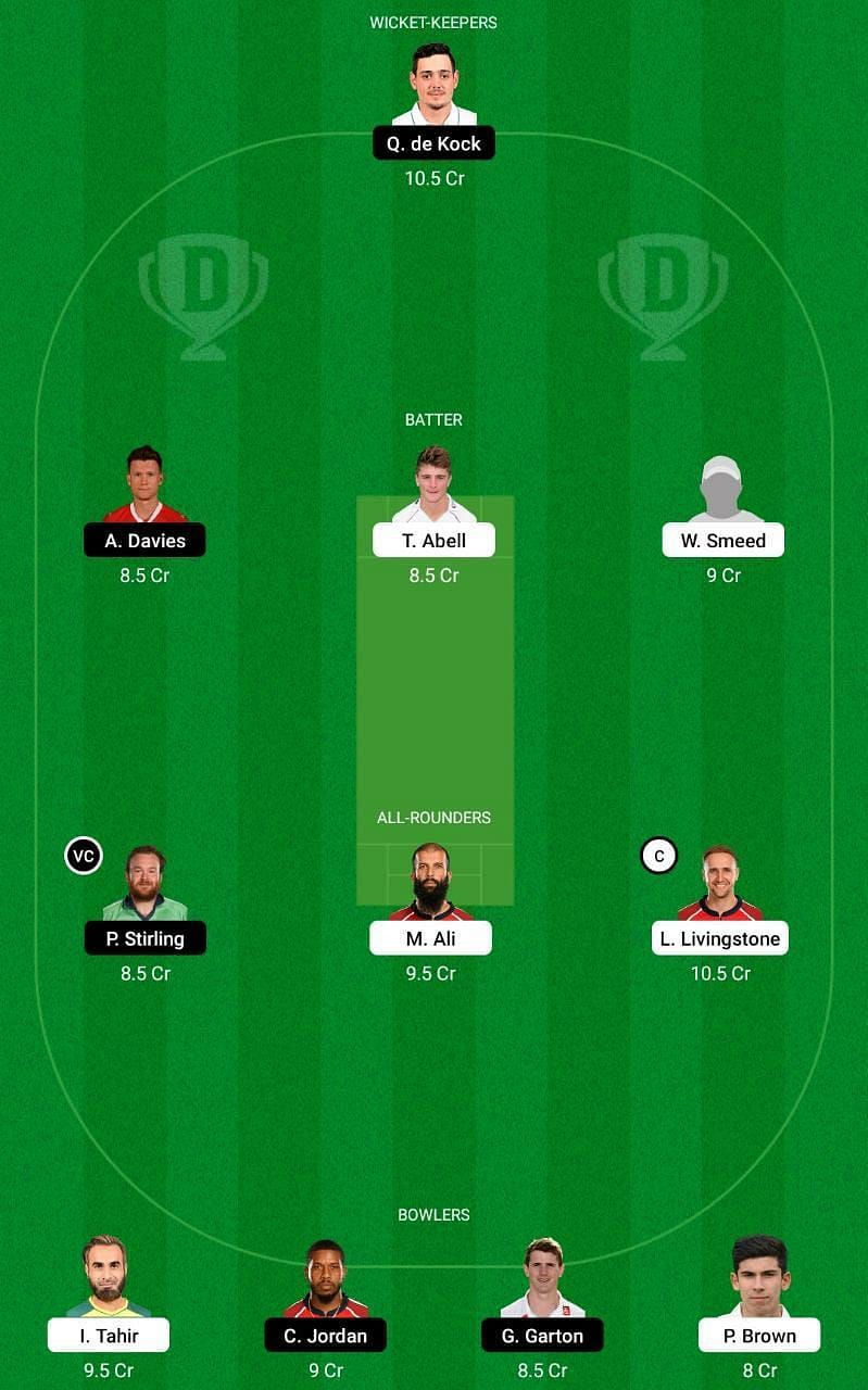 BPH vs SOB Dream11 Fantasy Tip #2 - The Hundred