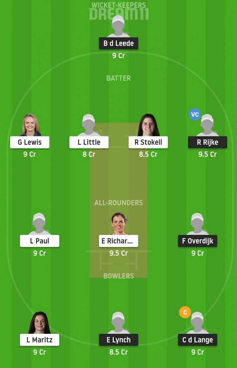 ND-W vs IR-W Dream11 Fantasy Suggestion #2