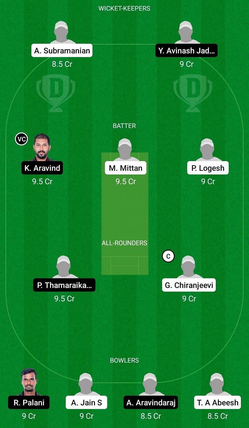 Dream11 Team (2) for Sharks XI vs Tuskers XI - Pondicherry T20 2021.