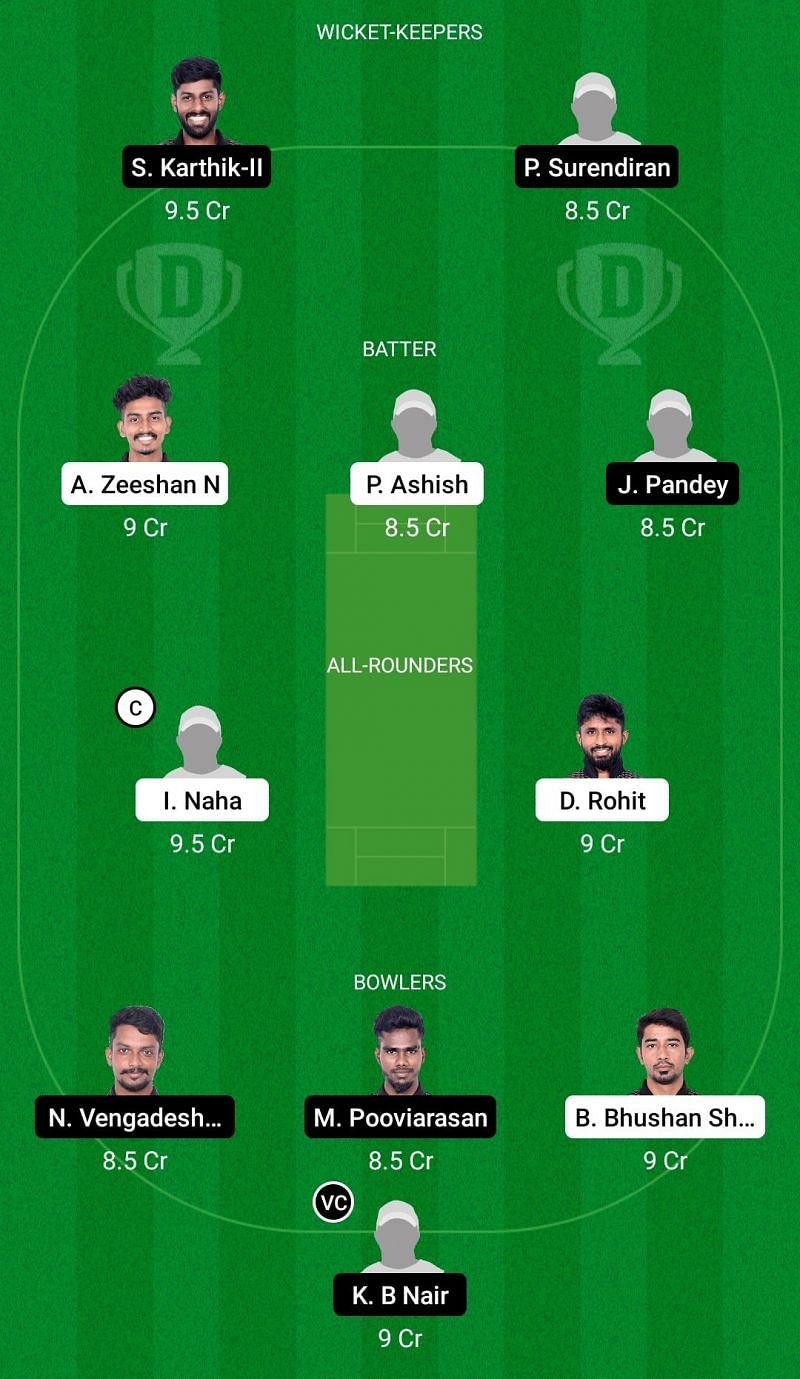 Dream11 Team 2 for Panthers XI vs Bulls XI - Pondicherry T20 2021.