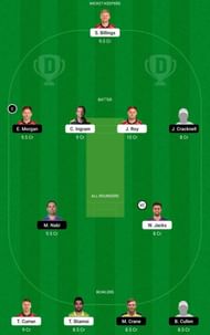 OVI vs LNS Dream11 Fantasy Tip #2