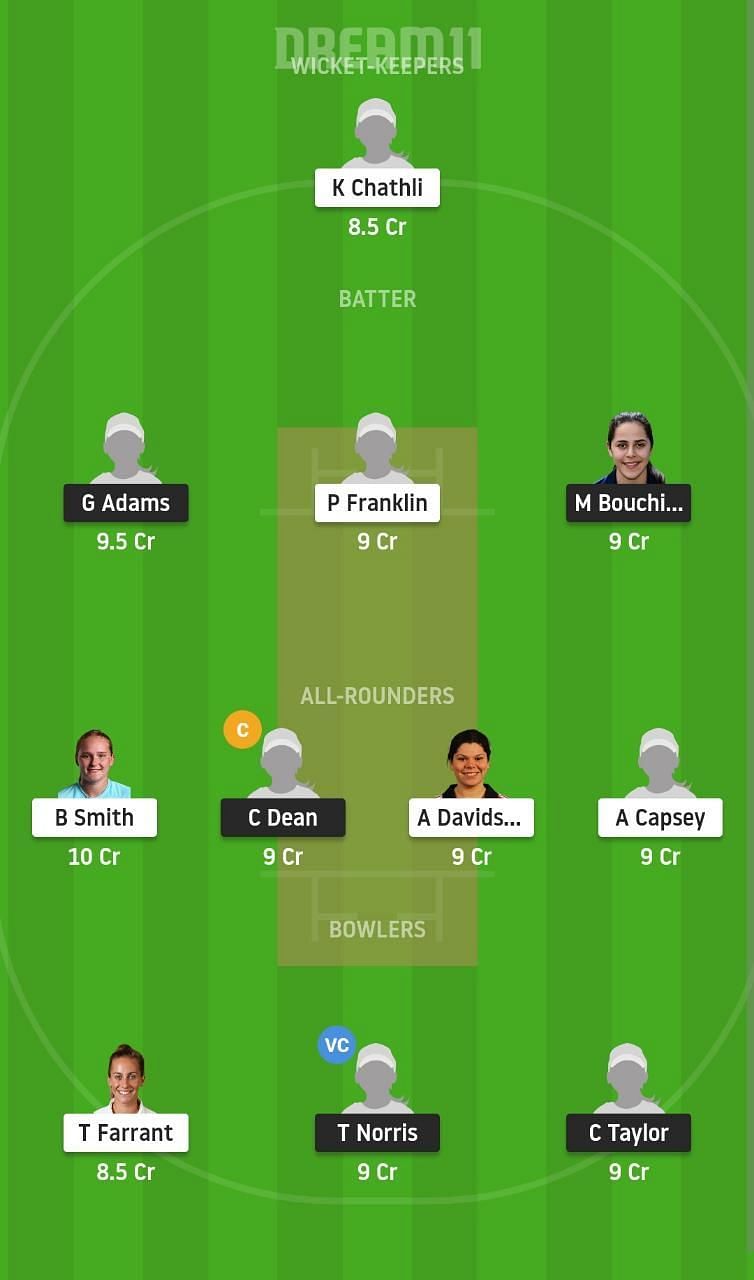 SV vs SES Dream11 Fantasy Suggestion #2