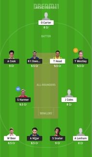 ESS vs SUS Dream11 Fantasy Suggestion #1 - Royal London One-Day Cup