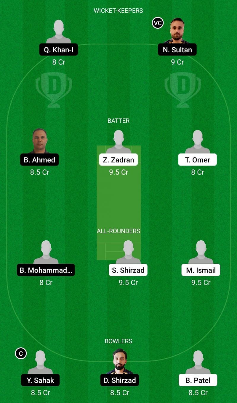 JKP vs ARI Dream11 Team - 2